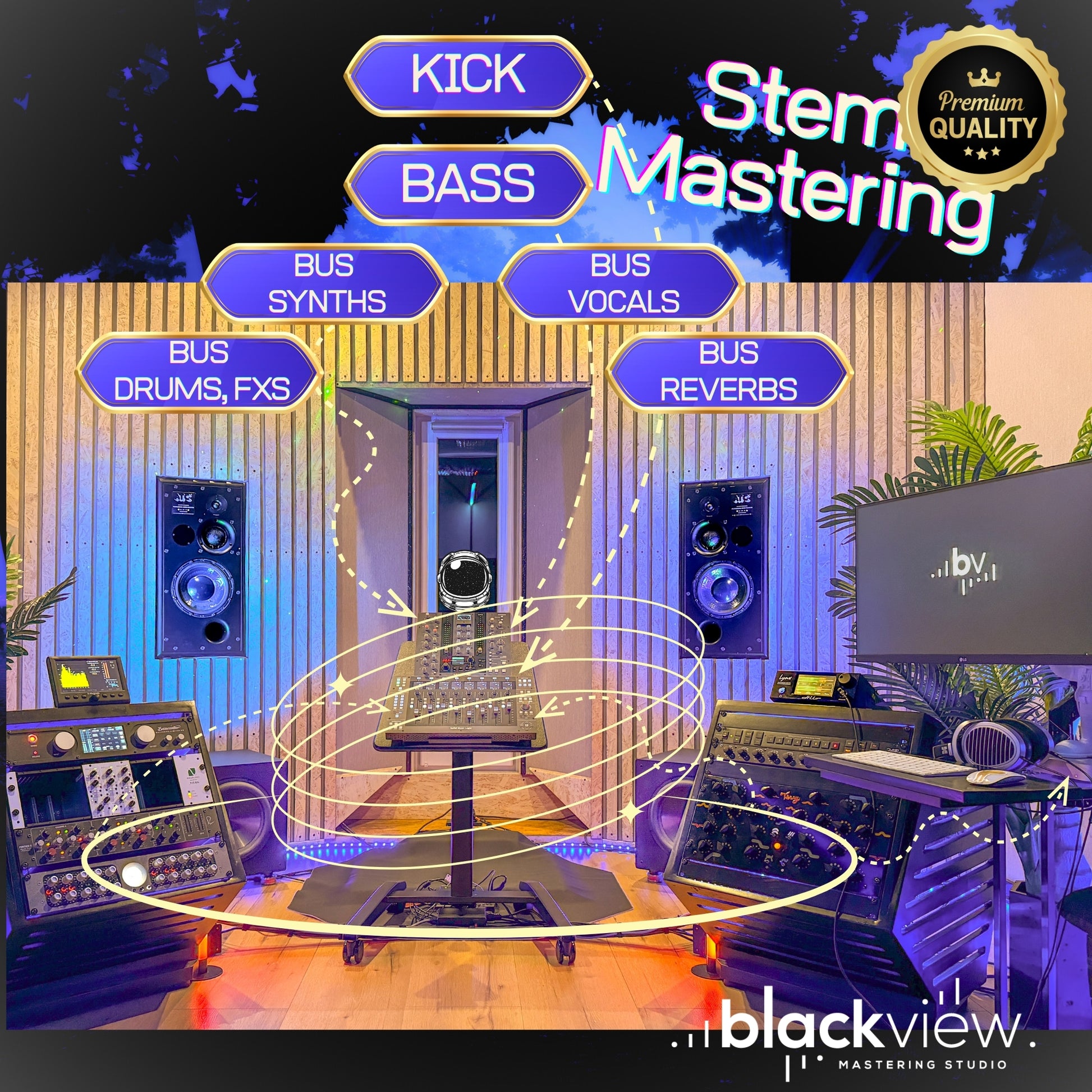 Stem Mastering — release-ready sound for club & streaming (Beatport, Bandcamp, SoundCloud)